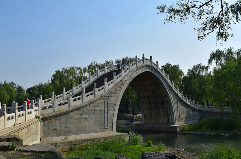 ארמון הקיץ בבייג'ינג
